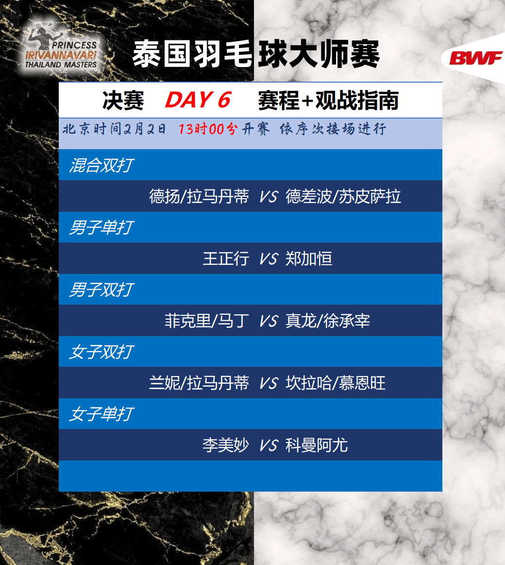 关于泰国羽毛球队翻盘英格兰羽毛球队,马琳送出助攻的信息 关于泰国羽毛球队翻盘英格兰羽毛球队,马琳送出助攻的信息