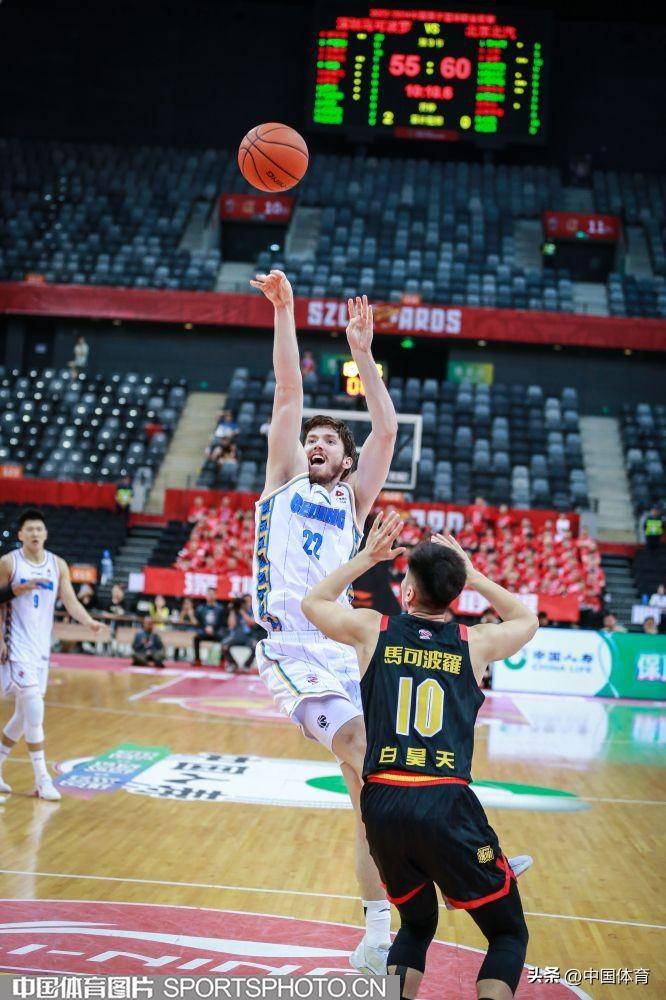 深圳马可波罗领先全胜,展现出强大实力的简单介绍 深圳马可波罗领先全胜,展现出强大实力的简单介绍