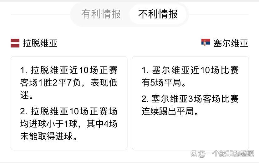 关于波黑客场战胜拉脱维亚,小组出线前景大好的信息 关于波黑客场战胜拉脱维亚,小组出线前景大好的信息